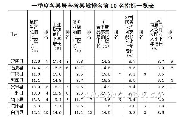 经济总量还是偏小_俯视会偏大还是偏小(2)