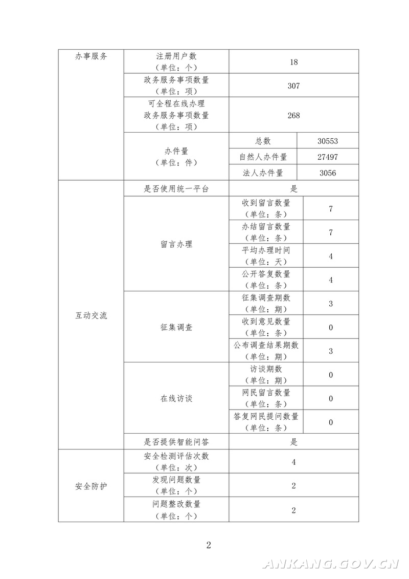 恒口示范区2019年GDp是多少_2019年中国gdp增长率(2)