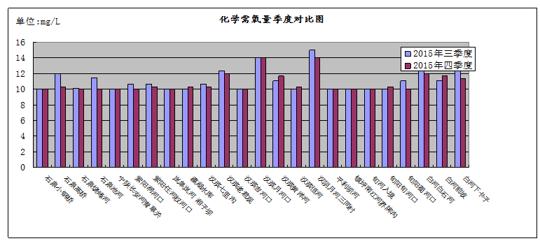 旬阳市有多少人口_旬阳市(2)