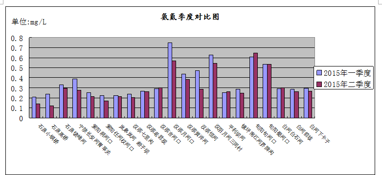 旬阳市有多少人口_旬阳市(3)