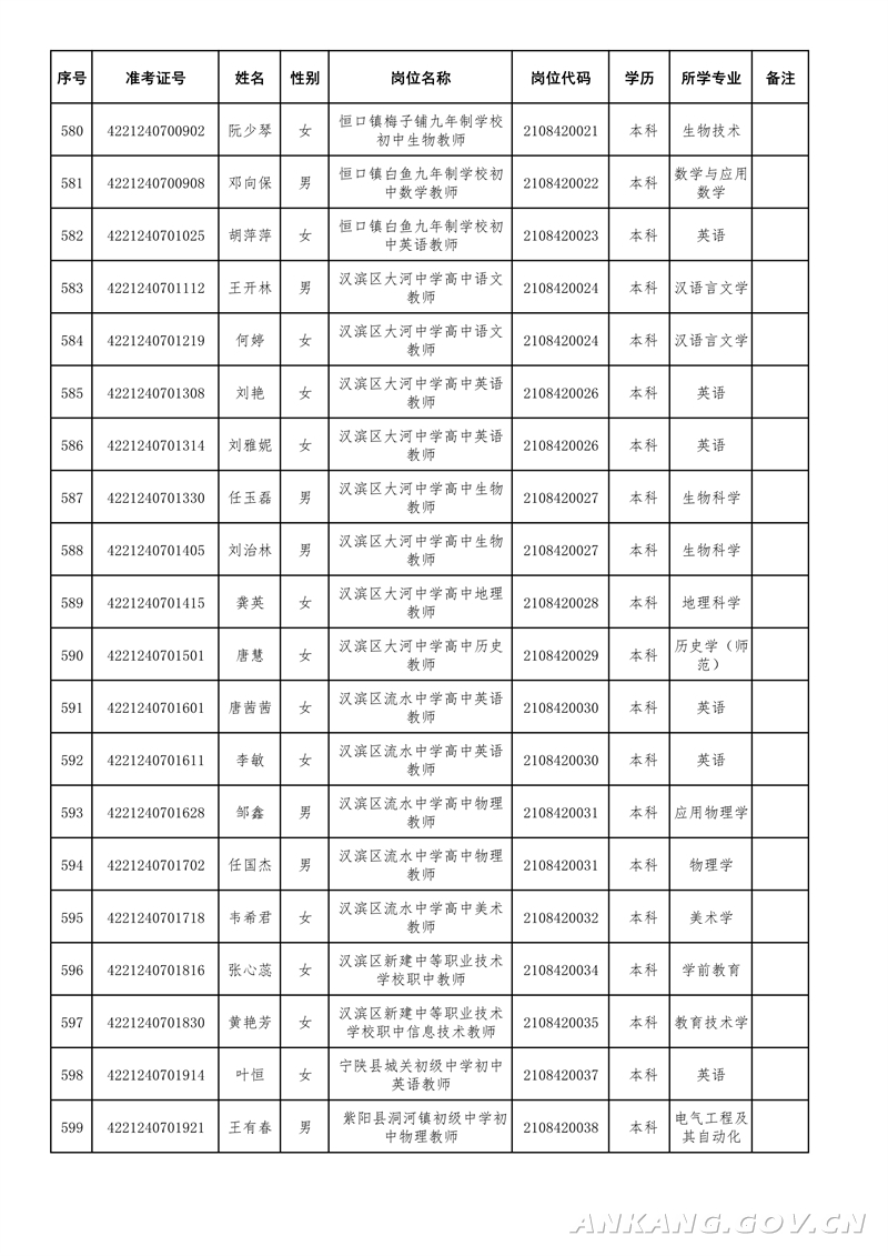 募募招聘_合理的跳槽薪酬跨度是多少 为什么有人能翻倍(3)